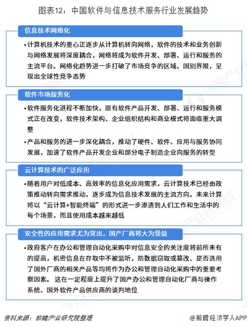 中國(guó)軟件與信息技術(shù)服務(wù)產(chǎn)業(yè)遷移路徑與產(chǎn)業(yè)發(fā)展趨勢(shì)全景圖