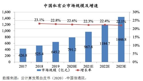 品高股份 深耕軟件與信息技術(shù)服務(wù)，賦能企業(yè)數(shù)字化轉(zhuǎn)型