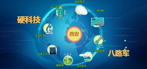 當(dāng)“創(chuàng)投界店小二”遇到大西安“五星級(jí)服務(wù)員” 信息技術(shù)服務(wù)的雙贏未來